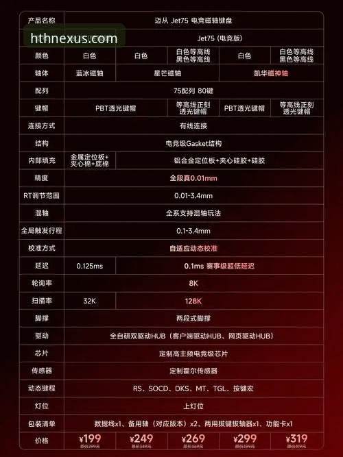 2025版华体会HTH官方下载实用指南：从安装到体验的全流程解析